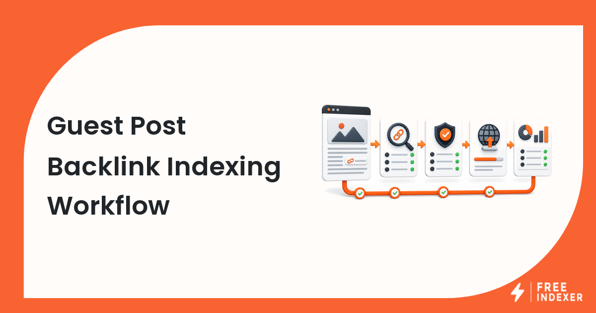 Guest Post Backlink Indexing Workflow