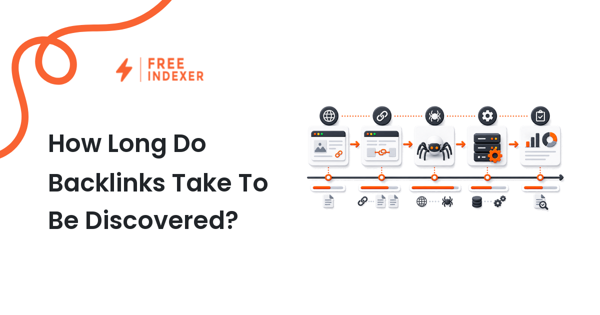 How Long Do Backlinks Take To Be Discovered?