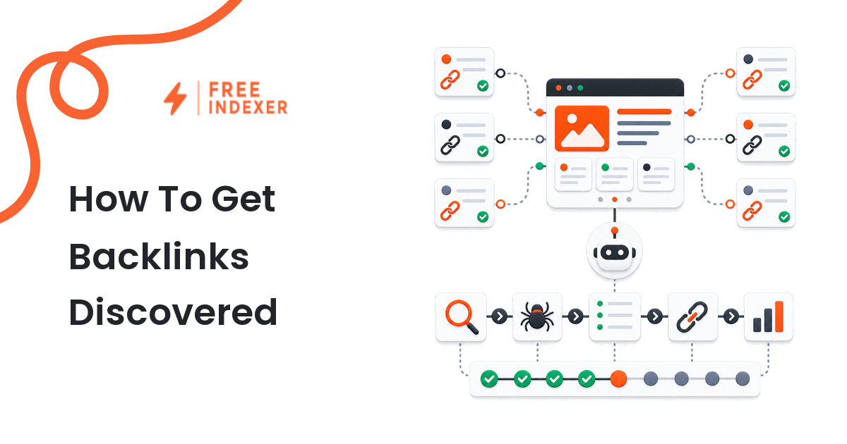 How To Get Backlinks Discovered
