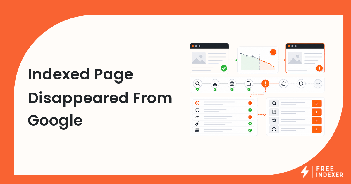 Indexed Page Disappeared From Google