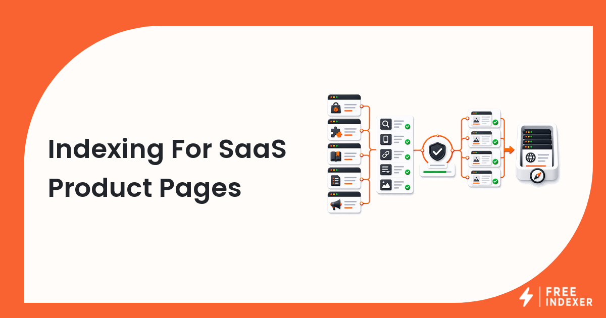 Indexing For SaaS Product Pages