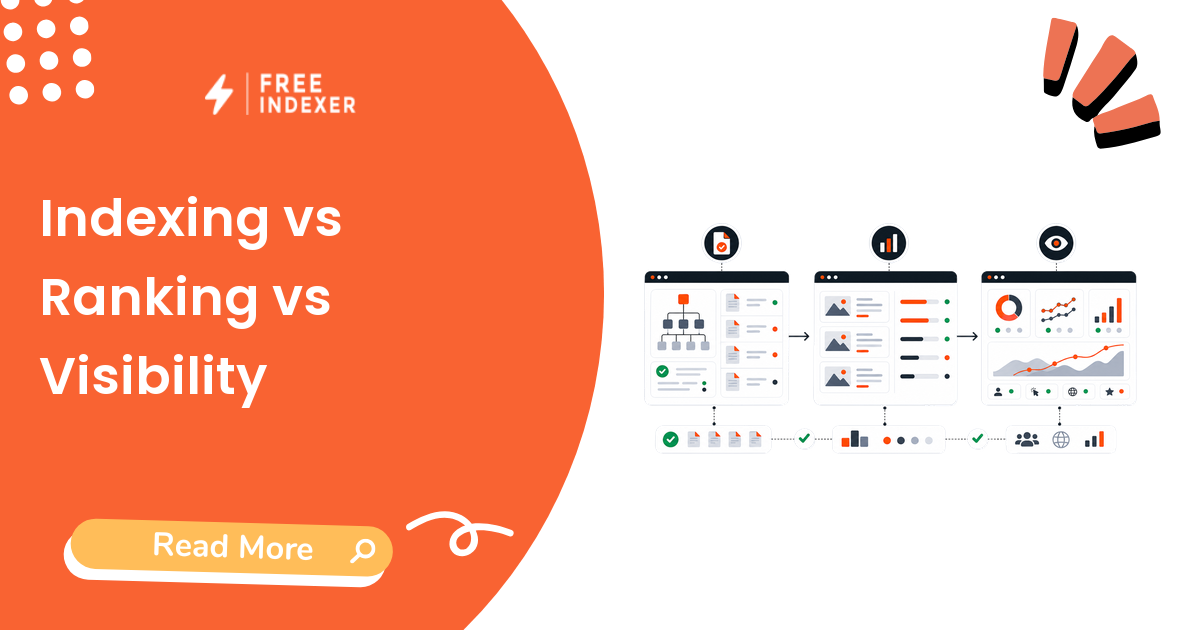 Indexing vs Ranking vs Visibility