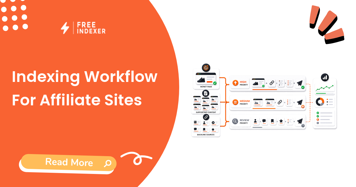 Indexing Workflow For Affiliate Sites