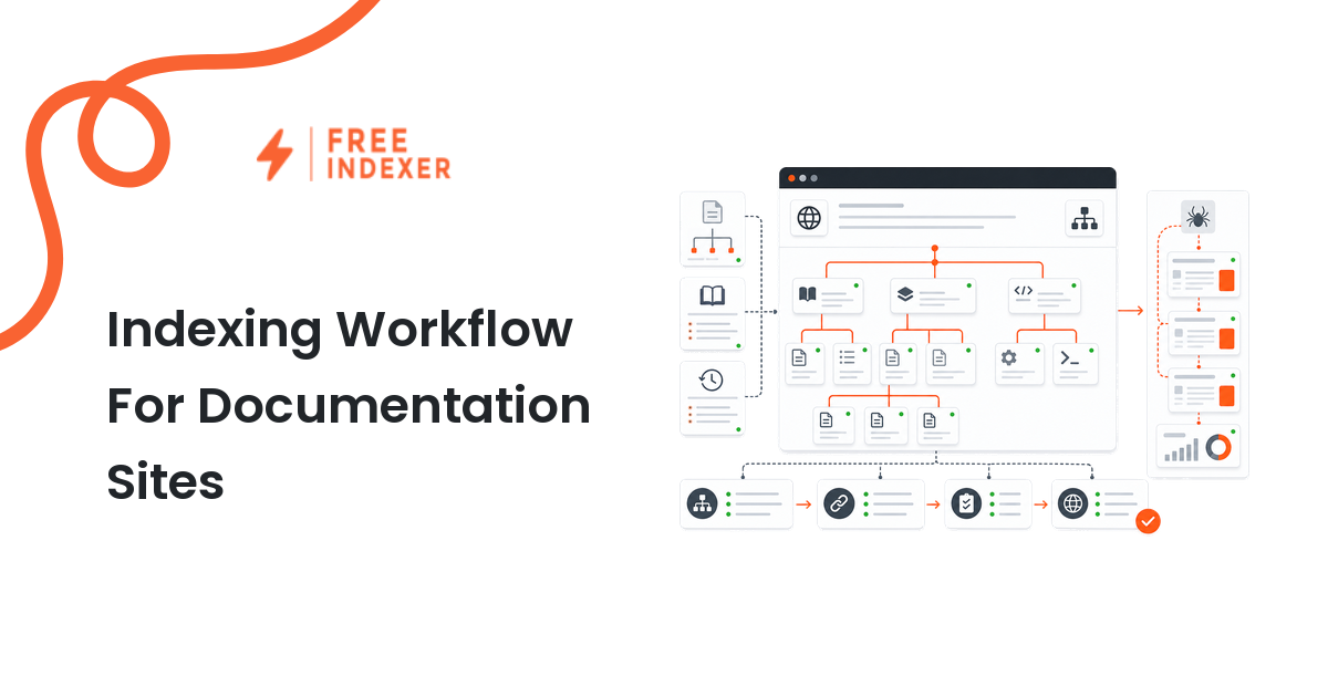 Indexing Workflow For Documentation Sites