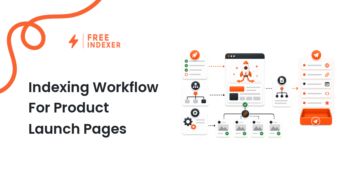 Indexing Workflow For Product Launch Pages