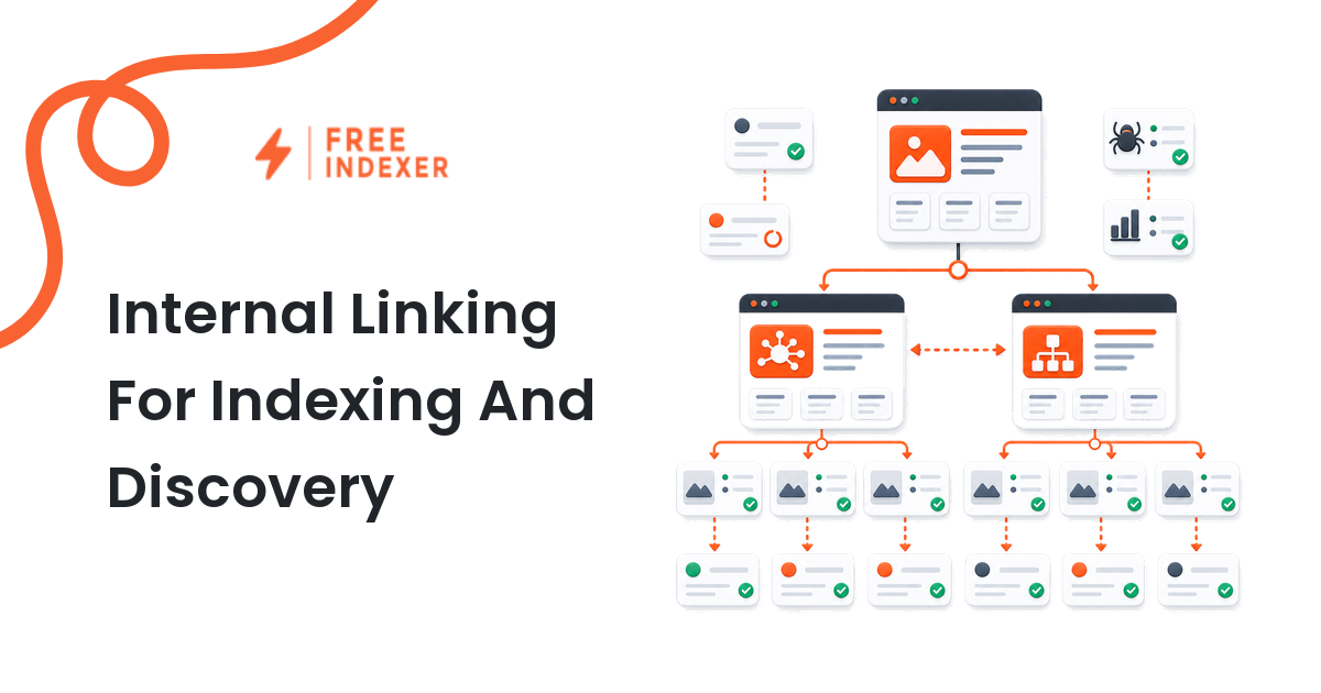 Internal Linking For Indexing And Discovery