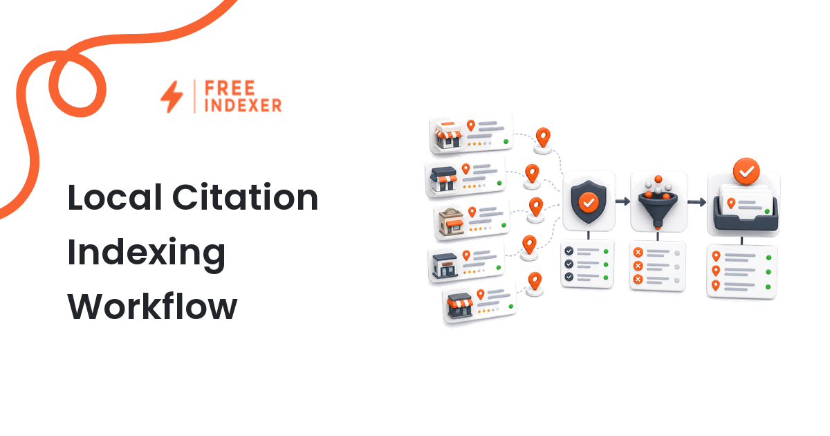 Local Citation Indexing Workflow