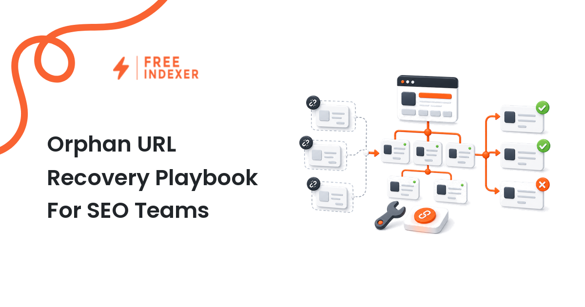 Orphan URL Recovery Playbook For SEO Teams