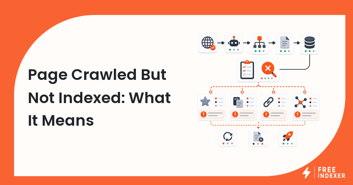 Page Crawled But Not Indexed: What It Means