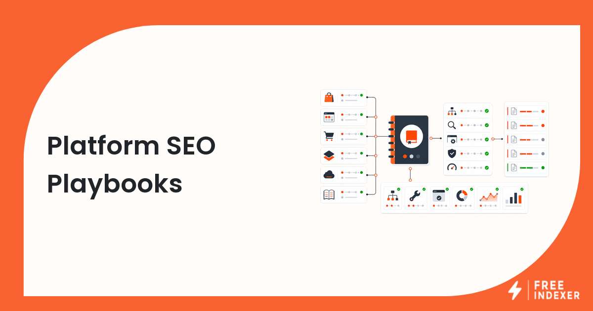 Platform SEO Playbooks