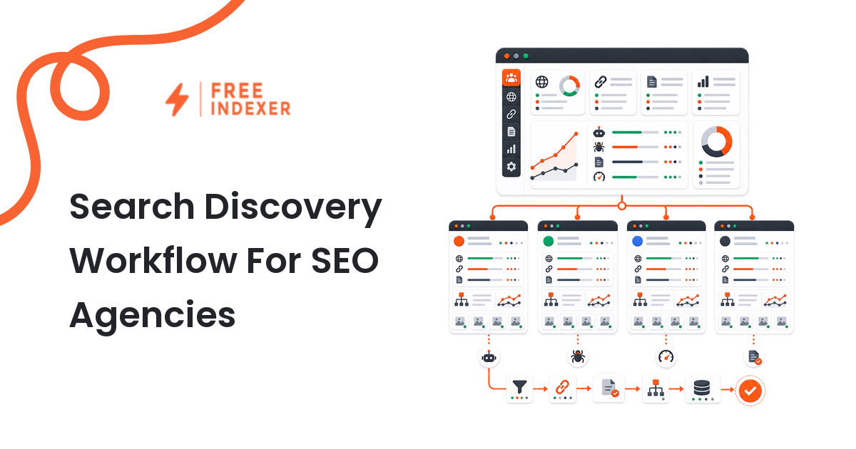 Search Discovery Workflow For SEO Agencies