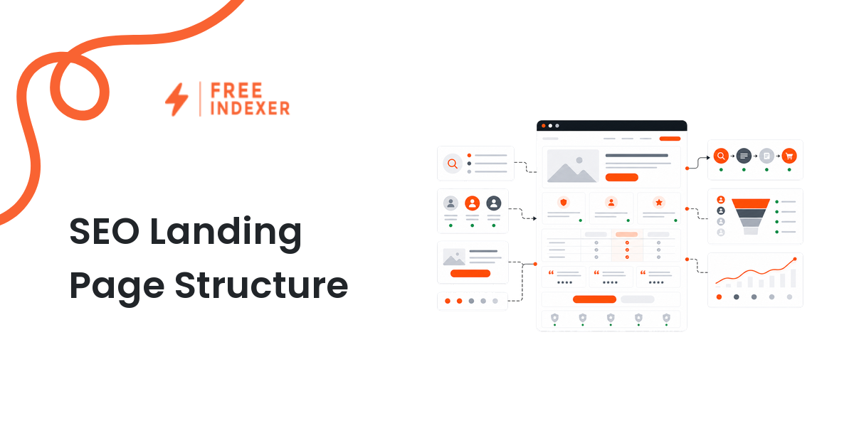 SEO Landing Page Structure