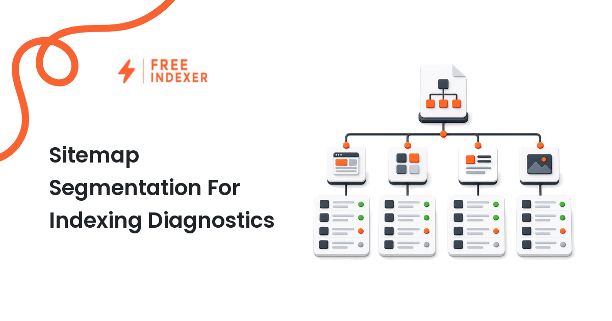 Sitemap Segmentation For Indexing Diagnostics