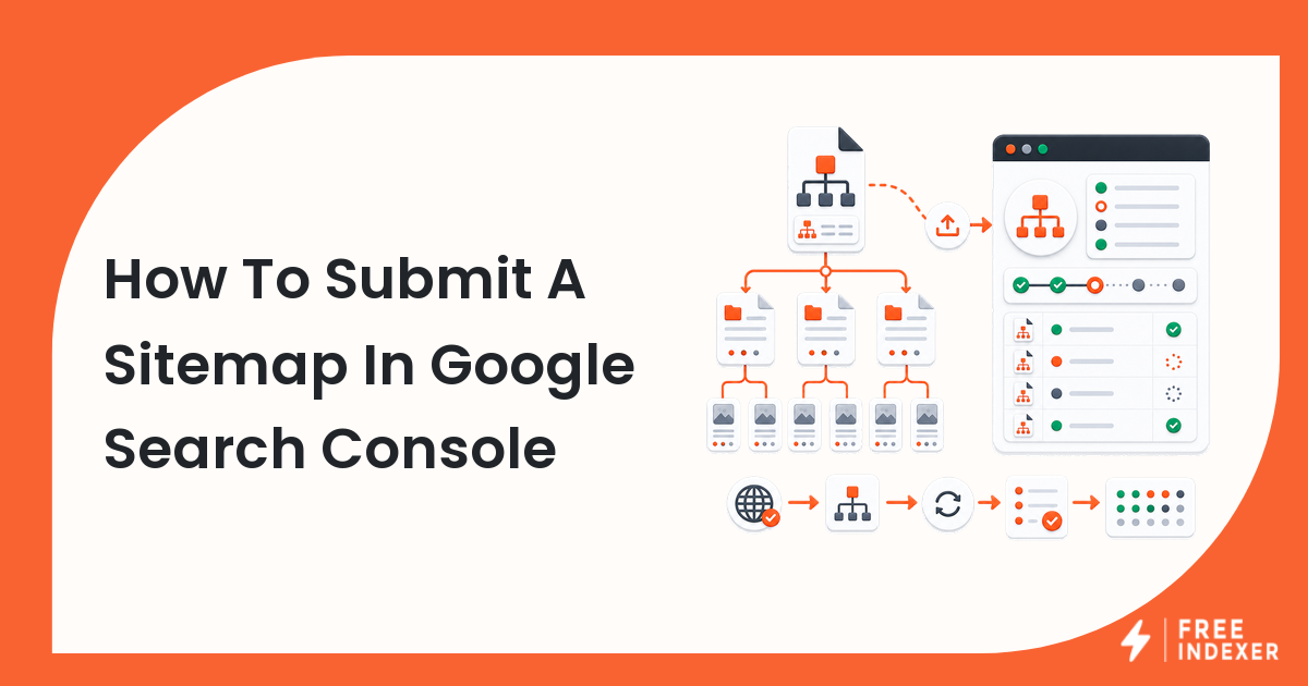 How To Submit A Sitemap In Google Search Console