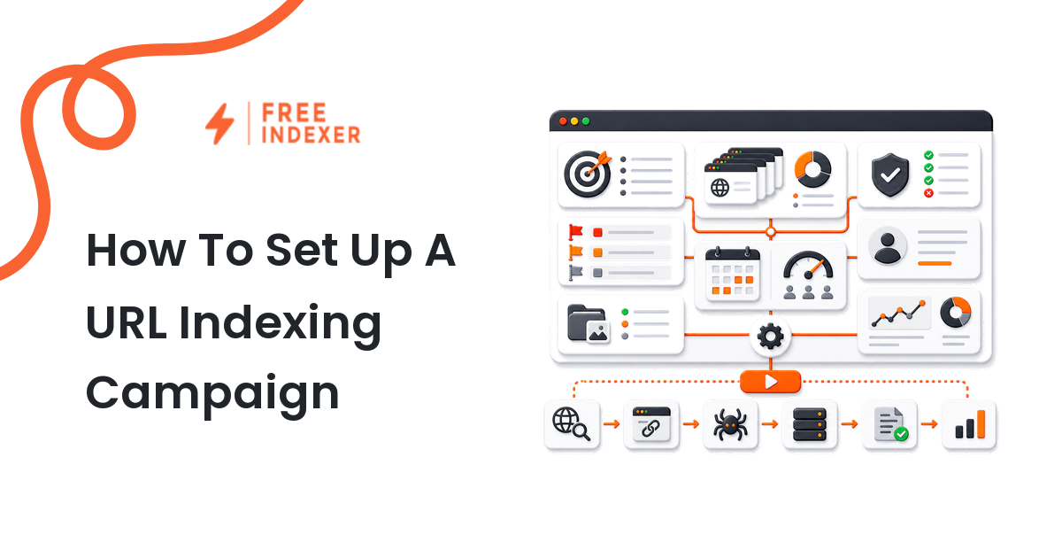How To Set Up A URL Indexing Campaign