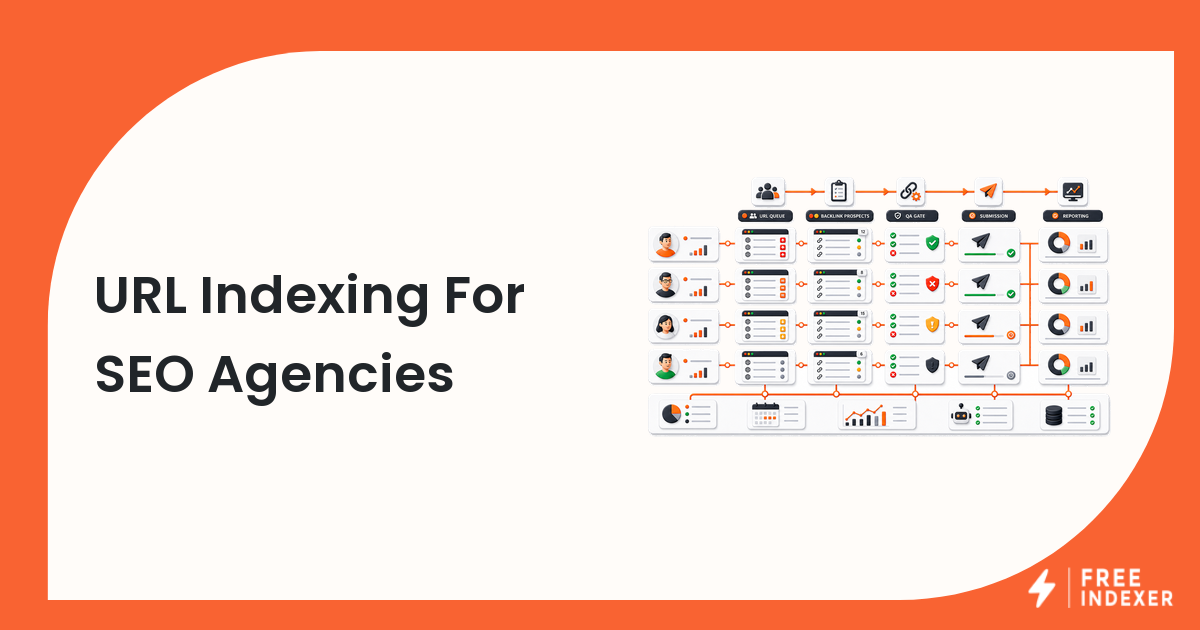 URL Indexing For SEO Agencies