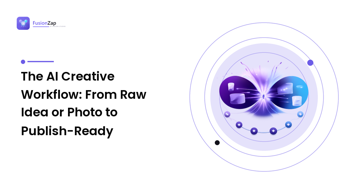 The AI Creative Workflow: From Raw Idea or Photo to Publish-Ready