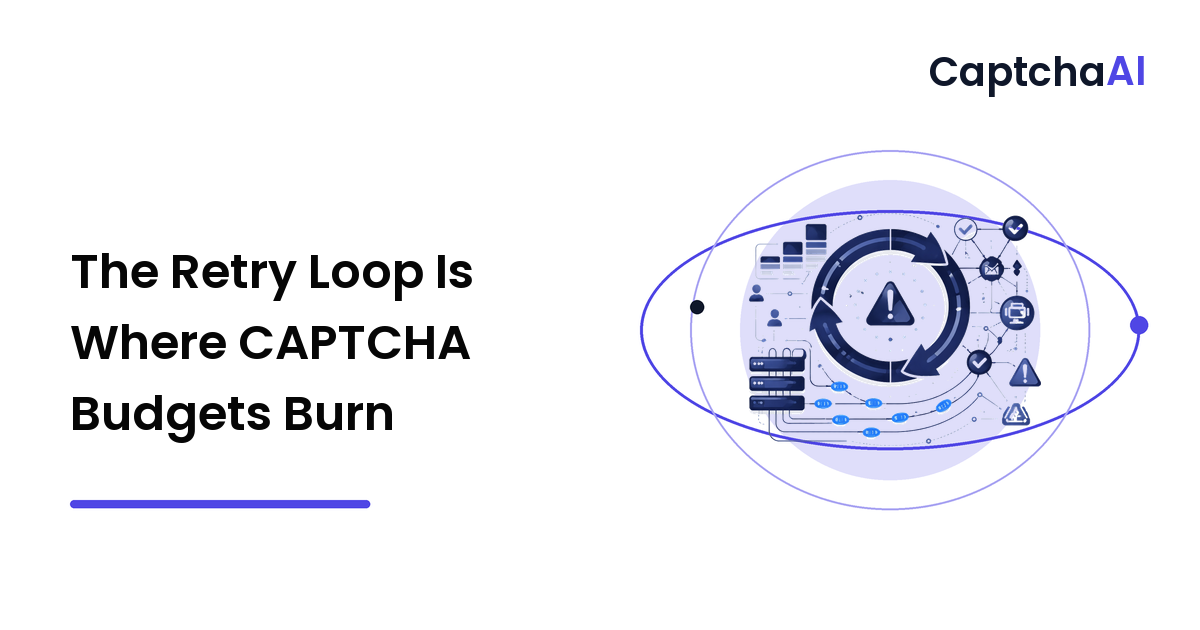 The Retry Loop Is Where CAPTCHA Budgets Burn