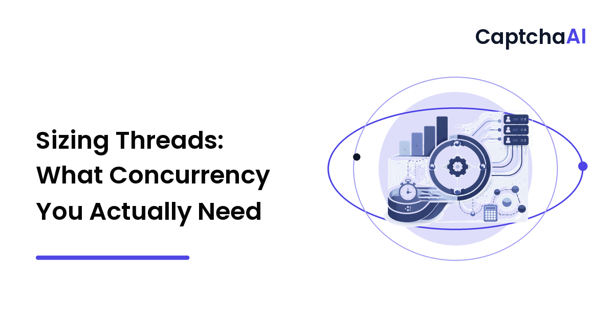 Sizing Threads: What Concurrency You Actually Need