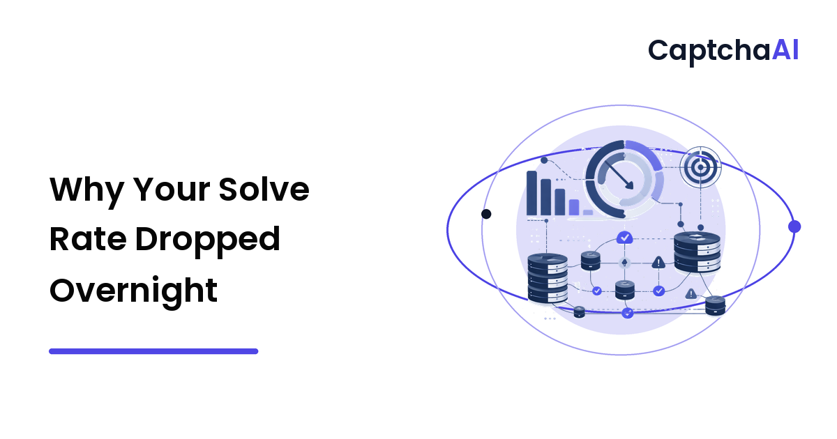 Why Your Solve Rate Dropped Overnight