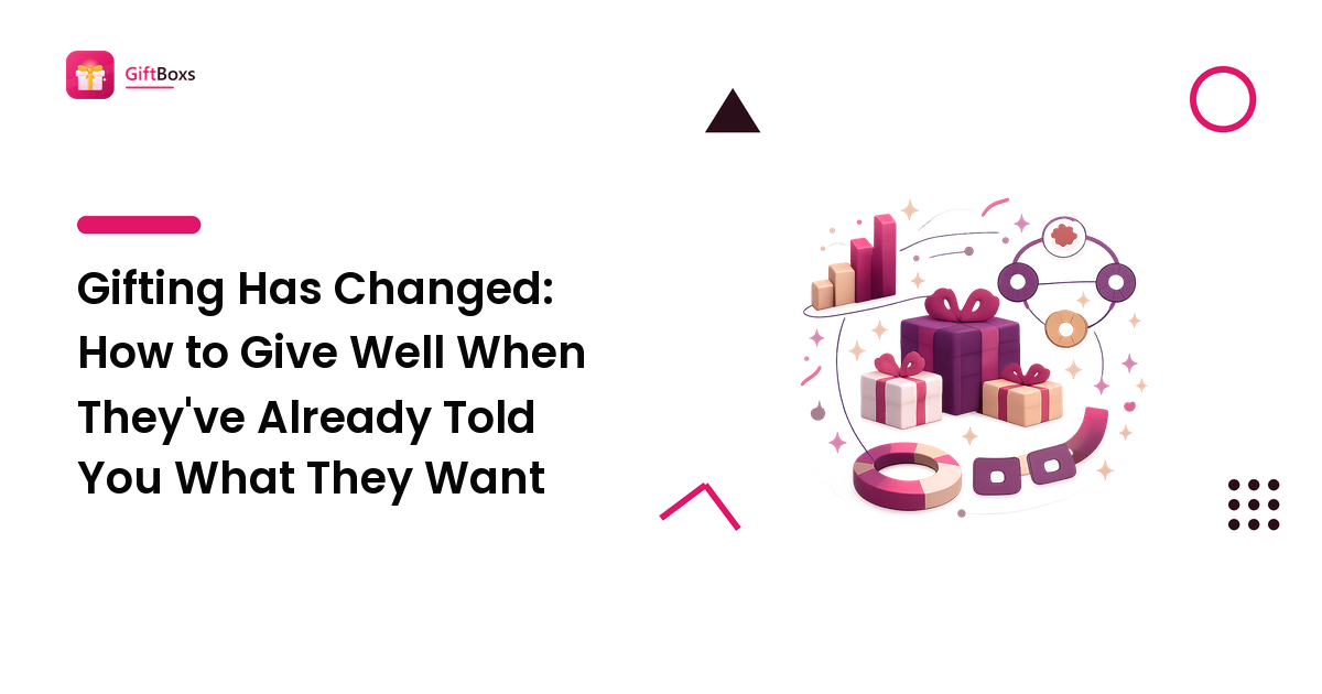 Gifting Has Changed: How to Give Well When They've Already Told You What They Want