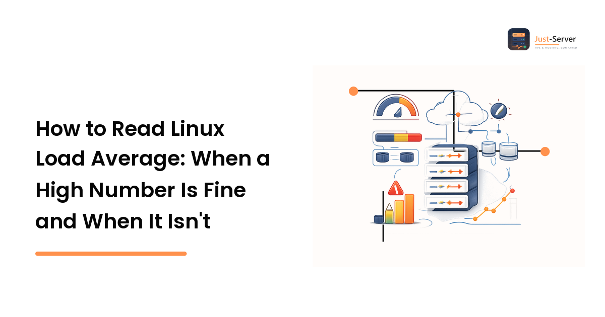 How to Read Linux Load Average: When a High Number Is Fine and When It Isn't