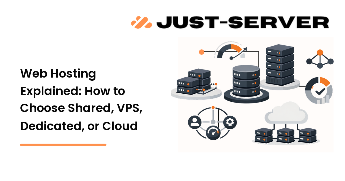 Web Hosting Explained: How to Choose Shared, VPS, Dedicated, or Cloud