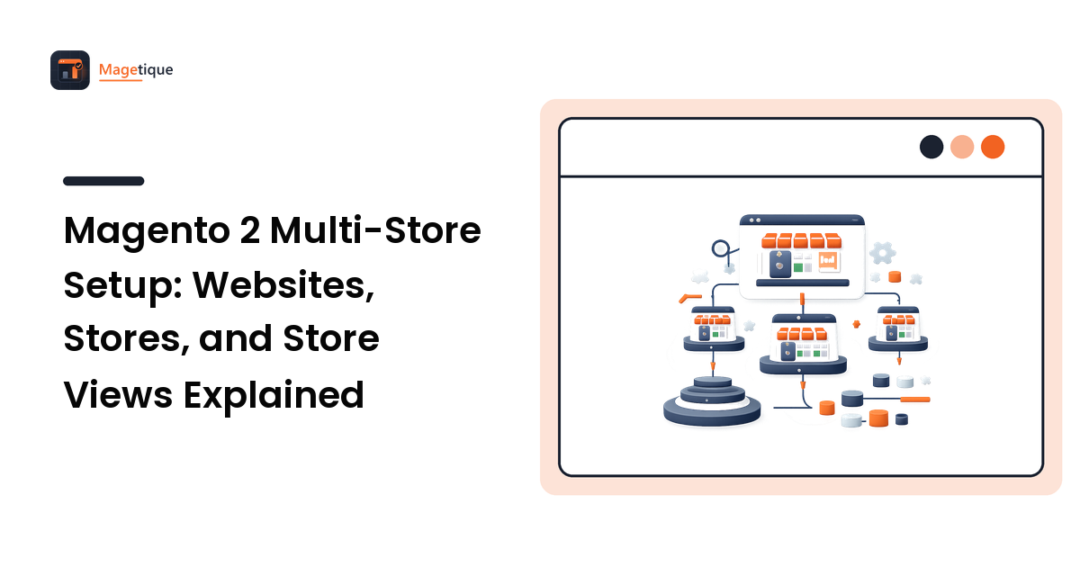 Magento 2 Multi-Store Setup: Websites, Stores, and Store Views Explained