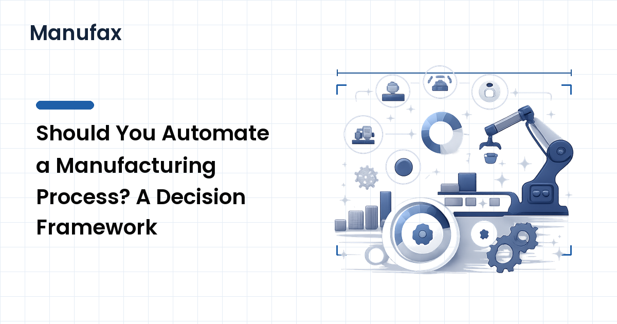 Should You Automate a Manufacturing Process? A Decision Framework