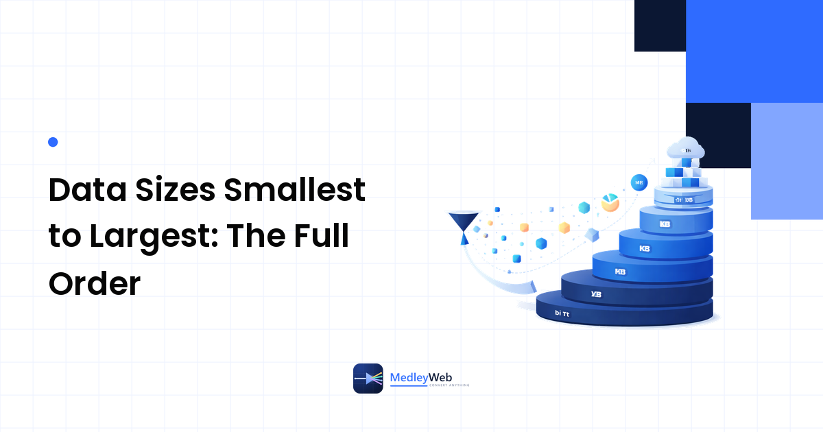 Data Sizes Smallest to Largest: The Full Order