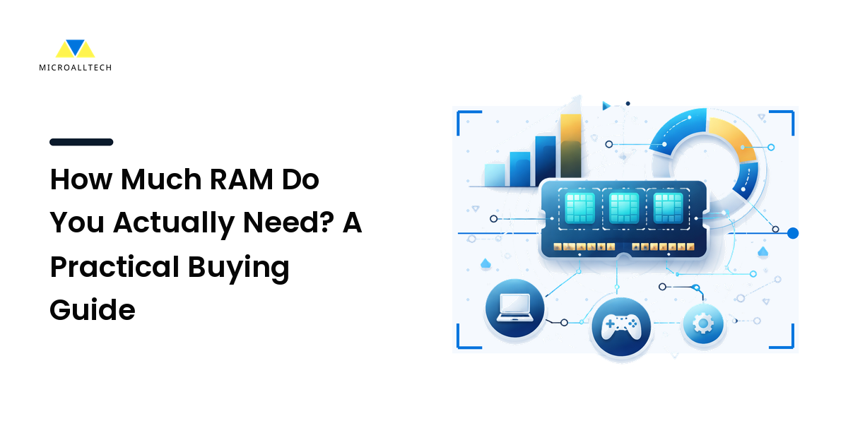 How Much RAM Do You Actually Need? A Practical Buying Guide