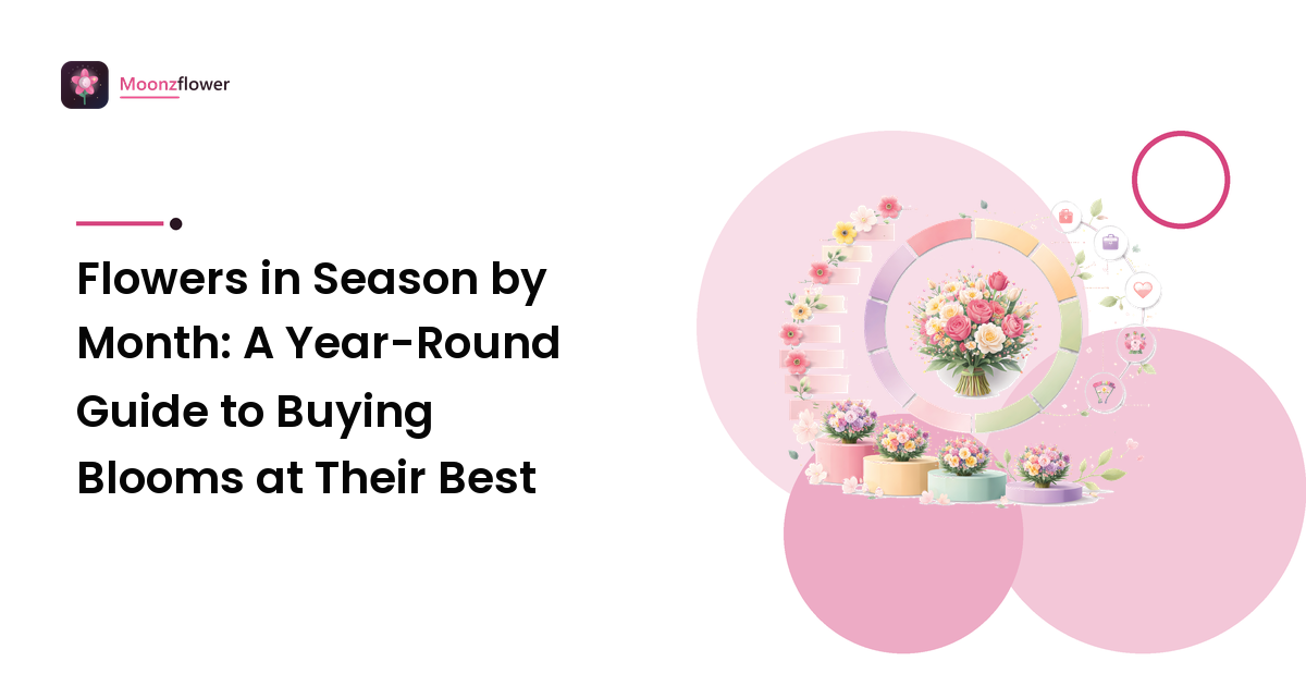 Flowers in Season by Month: A Year-Round Guide to Buying Blooms at Their Best