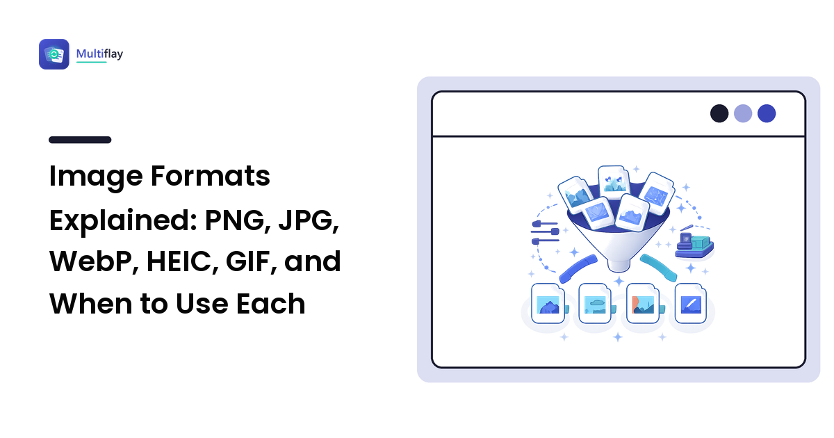 Image Formats Explained: PNG, JPG, WebP, HEIC, GIF, and When to Use Each