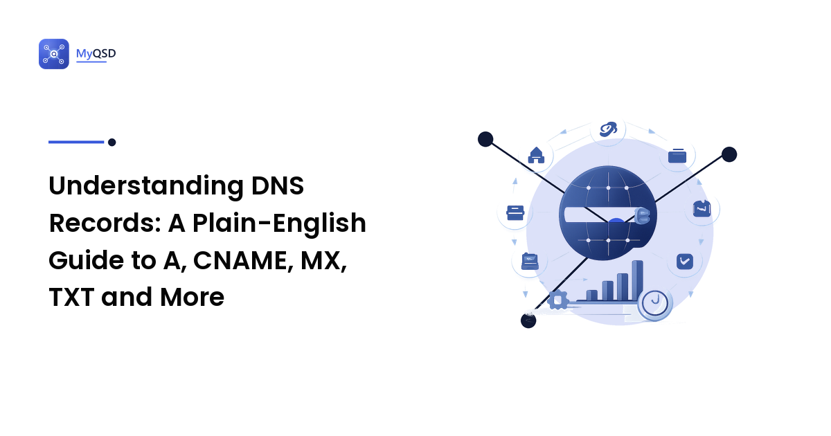 Understanding DNS Records: A Plain-English Guide to A, CNAME, MX, TXT and More