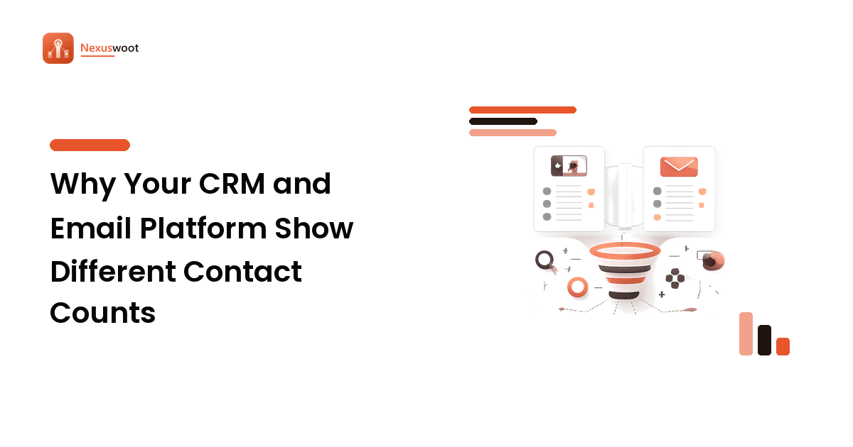 Why Your CRM and Email Platform Show Different Contact Counts