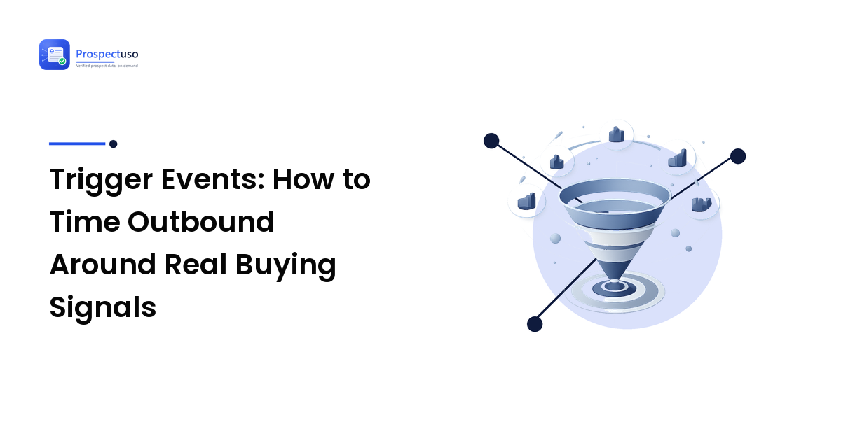 Trigger Events: How to Time Outbound Around Real Buying Signals