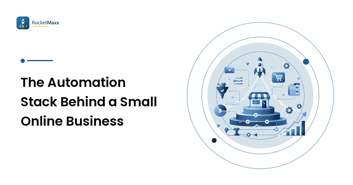 The Automation Stack Behind a Small Online Business