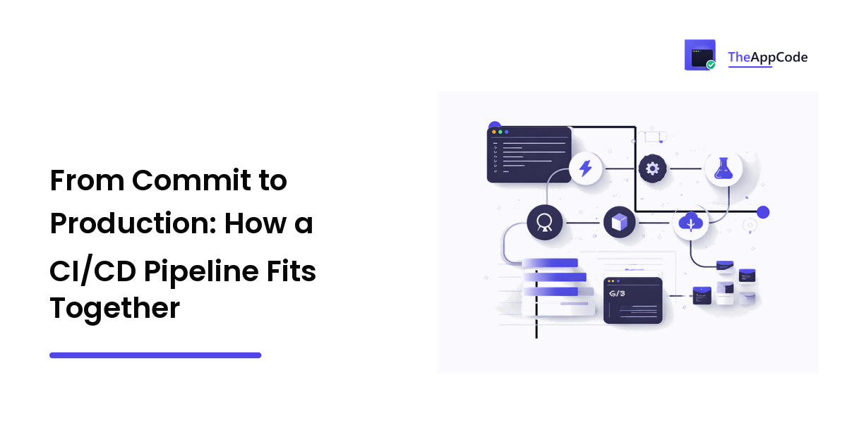 From Commit to Production: How a CI/CD Pipeline Fits Together