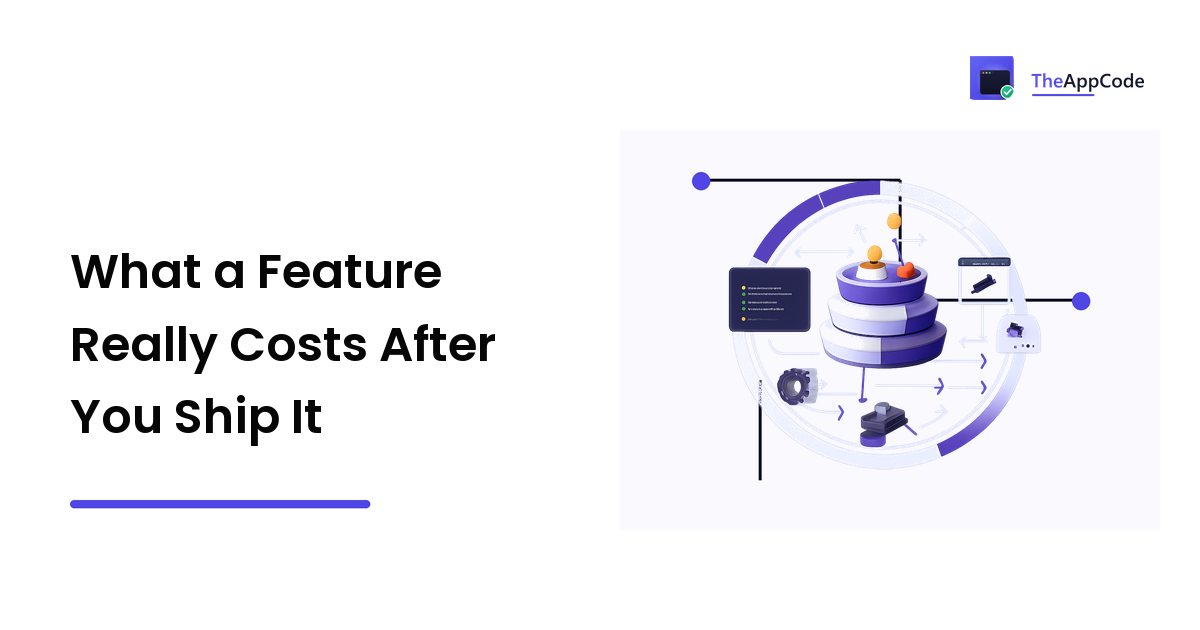 What a Feature Really Costs After You Ship It