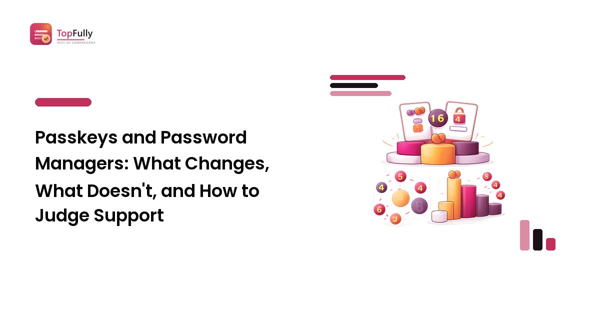 Passkeys and Password Managers: What Changes, What Doesn't, and How to Judge Support