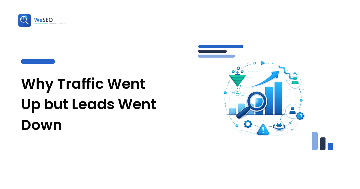 Why Traffic Went Up but Leads Went Down
