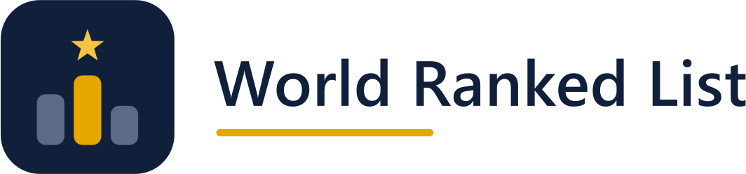 Worldrankedlist